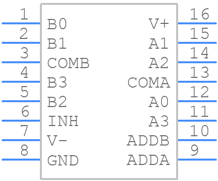 ISL84582IVZ - Renesas Electronics - PCB symbol
