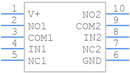 ISL8484IUZ - Renesas Electronics - PCB symbol