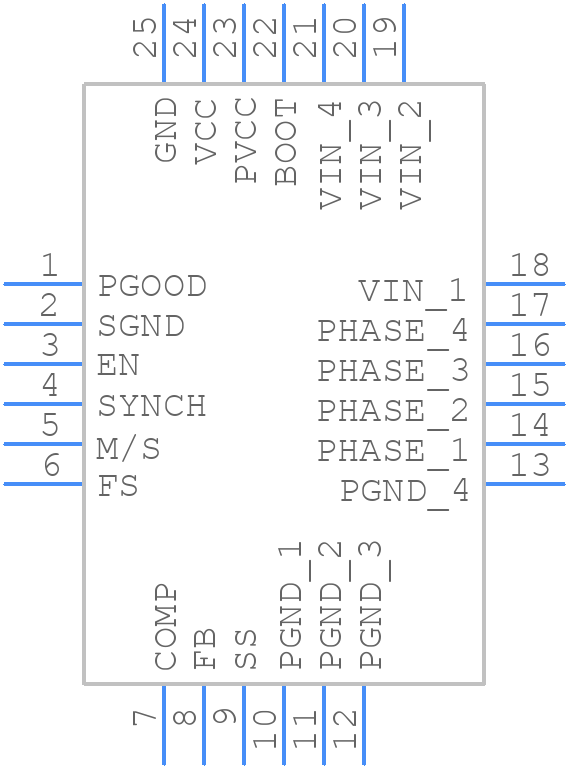 ISL8502IRZ - Renesas Electronics - PCB symbol