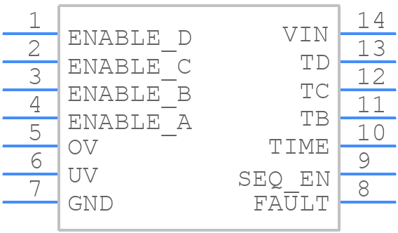 ISL8702IBZ - Renesas Electronics - PCB symbol