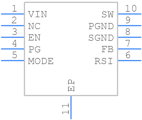 ISL9106IRZ - Renesas Electronics - PCB symbol