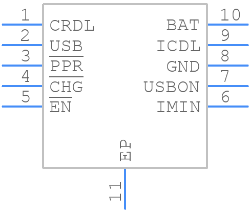 ISL9214AIRZ-T - Renesas Electronics - PCB symbol