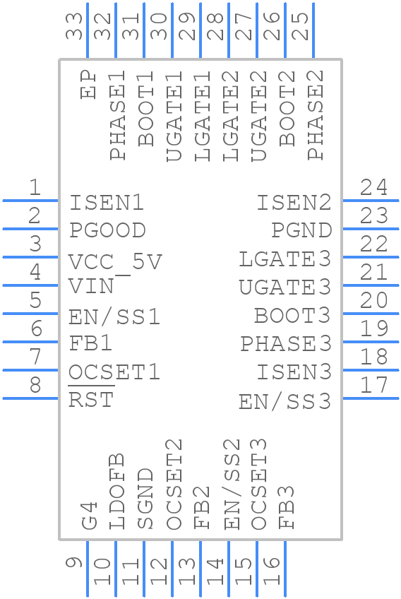 ISL9440BIRZ - Renesas Electronics - PCB symbol