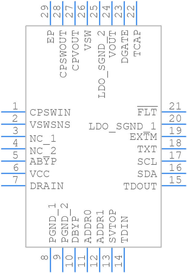 ISL9492ERZ-T - Renesas Electronics - PCB symbol
