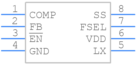 ISL97516IUZ-T - Renesas Electronics - PCB symbol