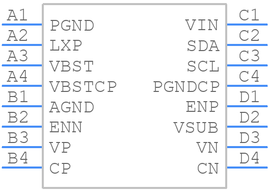 ISL98608II55Z-T - Renesas Electronics - PCB symbol