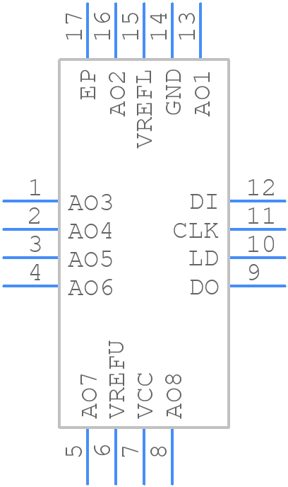 R2A20168NP#W5 - Renesas Electronics - PCB symbol