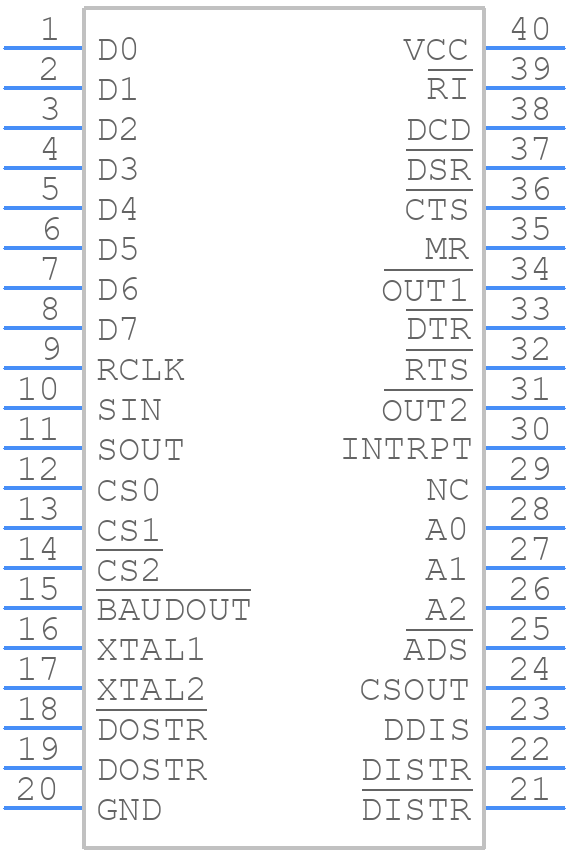CS82C50A-5Z - Renesas Electronics - PCB symbol