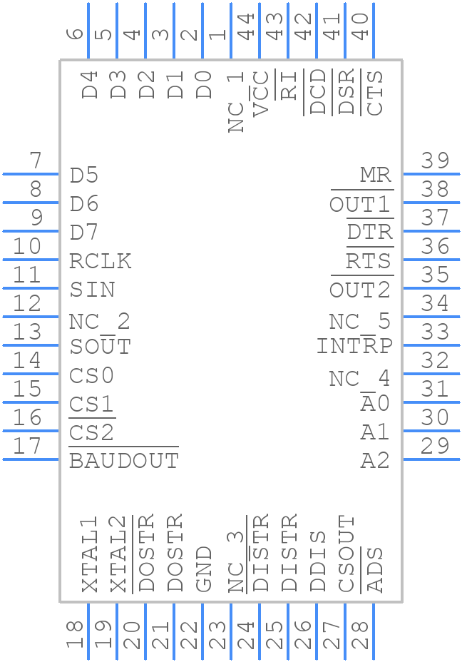 IS82C50A-5Z - Renesas Electronics - PCB symbol