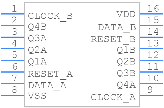 CD4015BDMSR - Renesas Electronics - PCB symbol