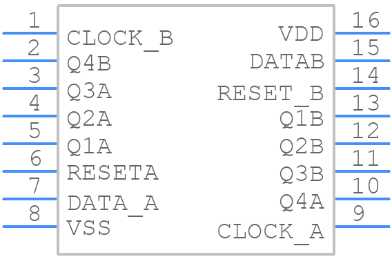 CD4015BKMSR - Renesas Electronics - PCB symbol