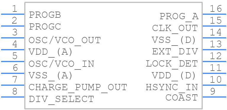EL4585CSZ - Renesas Electronics - PCB symbol