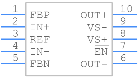EL5177IYZ-T13 - Renesas Electronics - PCB symbol