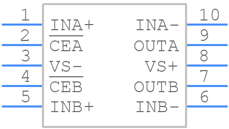 EL8201ISZ-T7 - Renesas Electronics - PCB symbol