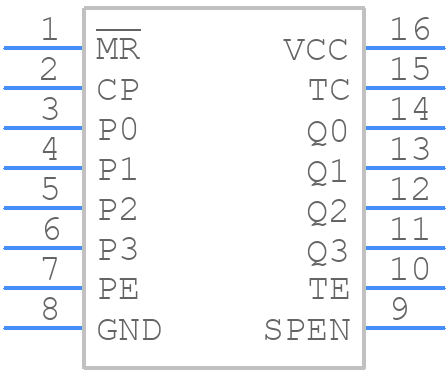 HCS161DMSR - Renesas Electronics - PCB symbol