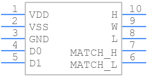 MAX5421BEUB+ - Analog Devices - PCB symbol