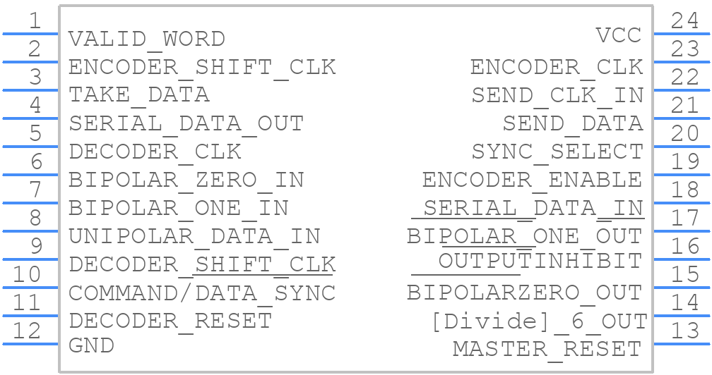 HD1-15530-8 - Renesas Electronics - PCB symbol