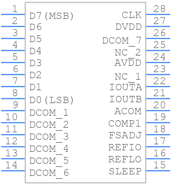 HI5660/6IAZ - Renesas Electronics - PCB symbol