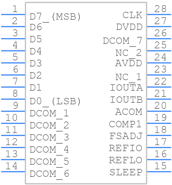 HI5660IBZ - Renesas Electronics - PCB symbol