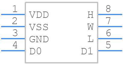 MAX5420AEUA+ - Analog Devices - PCB symbol