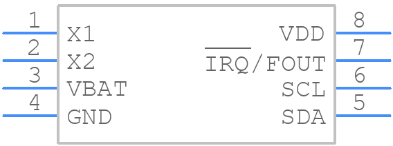 ISL12022IBZ-T - Renesas Electronics - PCB symbol