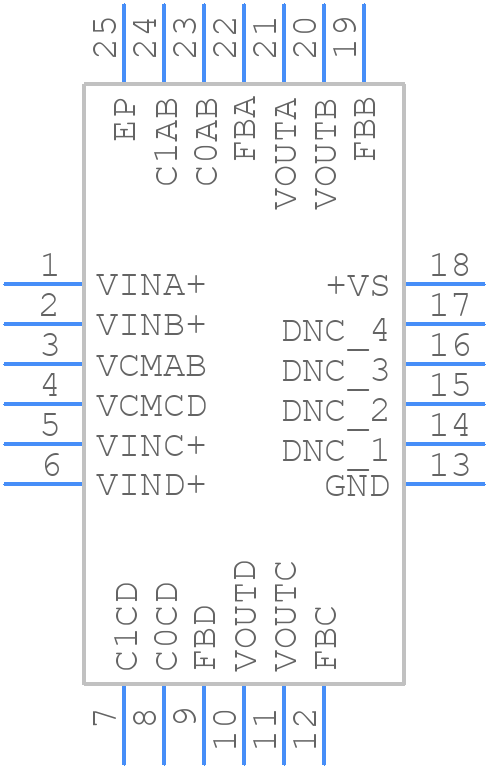 ISL1591IRTZ-T7 - Renesas Electronics - PCB symbol