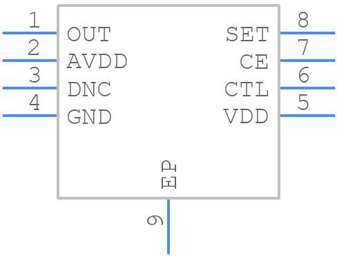 ISL45042IRZ - Renesas Electronics - PCB symbol