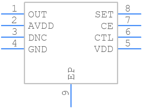 ISL45042IRZ-T - Renesas Electronics - PCB symbol