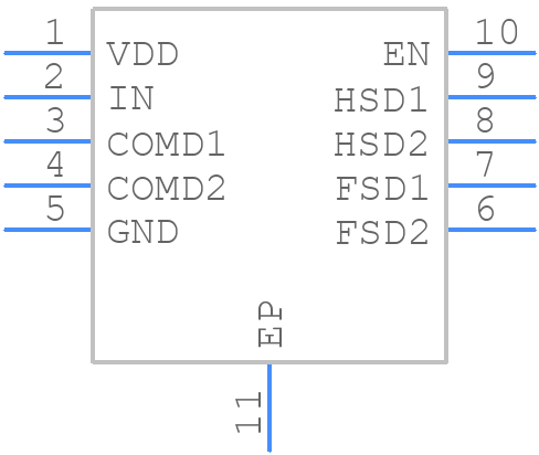 ISL54200IRZ - Renesas Electronics - PCB symbol