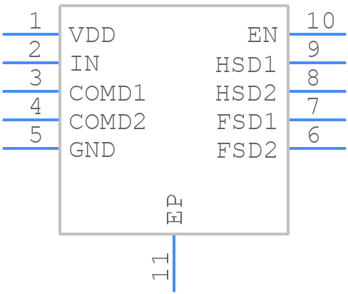 ISL54200IRZ-T - Renesas Electronics - PCB symbol