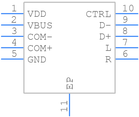ISL54210IRTZ - Renesas Electronics - PCB symbol