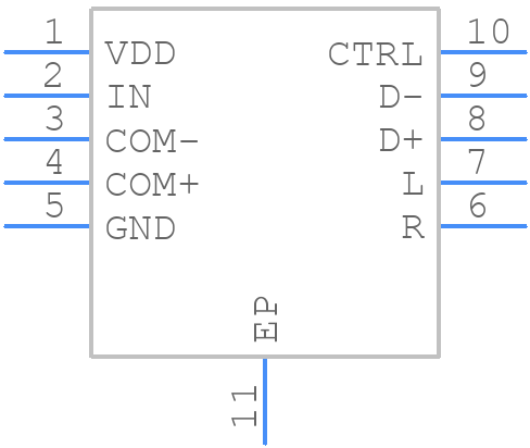 ISL54211IRTZ - Renesas Electronics - PCB symbol