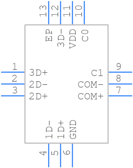 ISL54233IRTZ - Renesas Electronics - PCB symbol