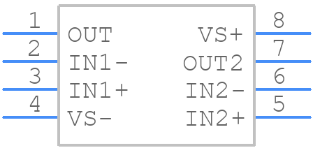 ISL55002IBZ-T13 - Renesas Electronics - PCB symbol