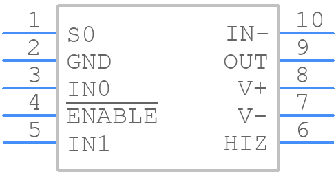 ISL59420IUZ-T13 - Renesas Electronics - PCB symbol