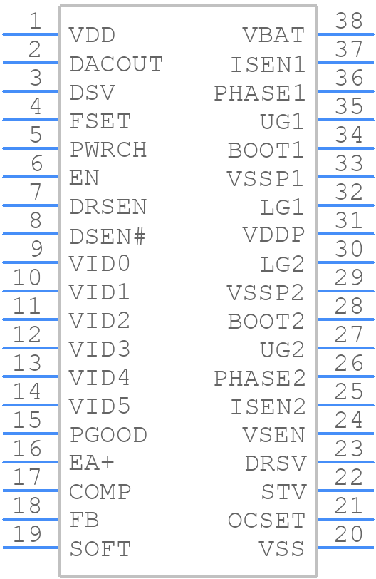 ISL6217ACVZ - Renesas Electronics - PCB symbol