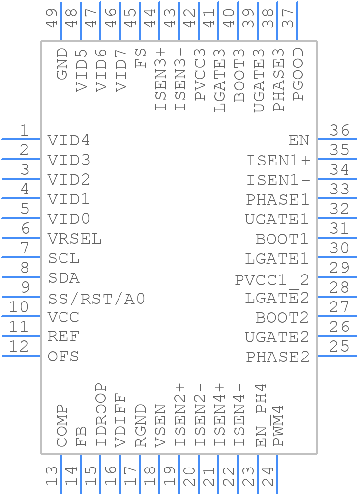 ISL6322IRZ - Renesas Electronics - PCB symbol
