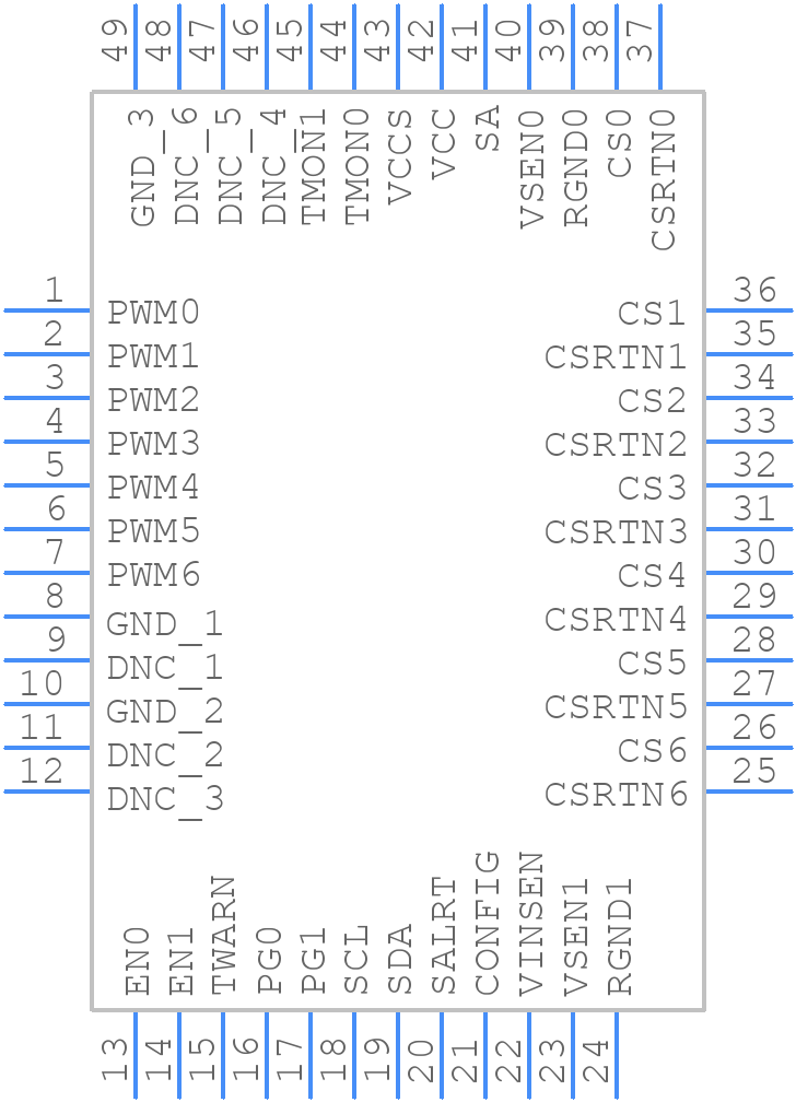 ISL68147IRAZ - Renesas Electronics - PCB symbol