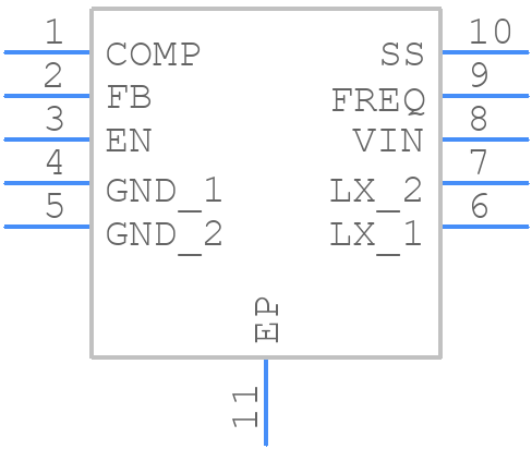 ISL78219ARTZ - Renesas Electronics - PCB symbol