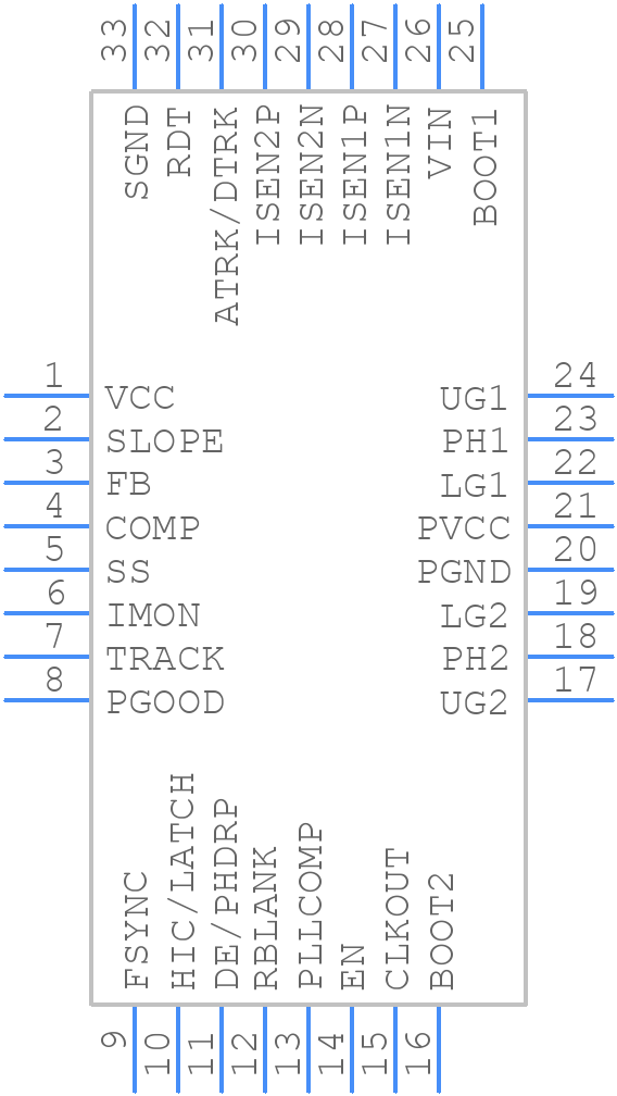 ISL78227ARZ - Renesas Electronics - PCB symbol