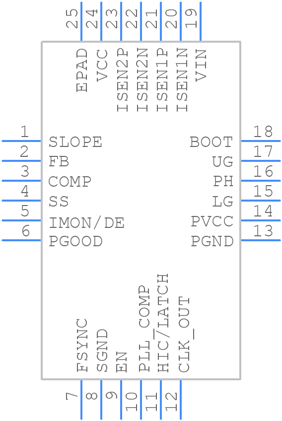 ISL78268ARZ-T - Renesas Electronics - PCB symbol