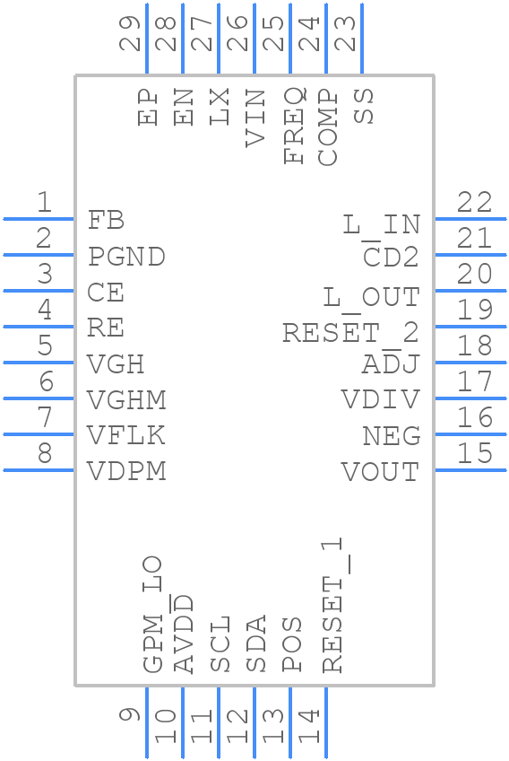 ISL78419ARZ - Renesas Electronics - PCB symbol