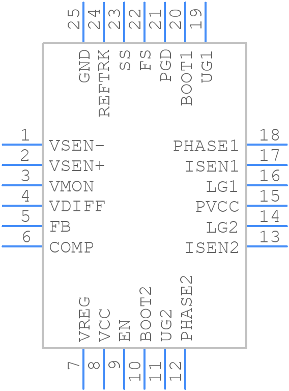 ISL8121IRZ - Renesas Electronics - PCB symbol