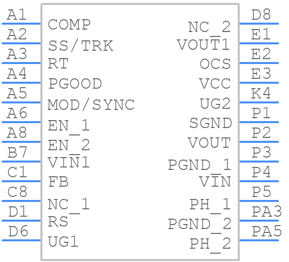 ISL8215MIRZ - Renesas Electronics - PCB symbol