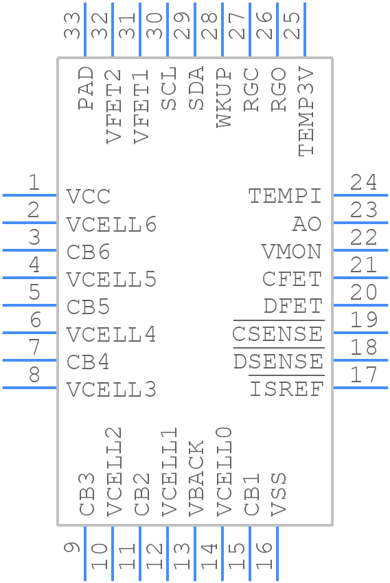 ISL94208IRZ-T - Renesas Electronics - PCB symbol