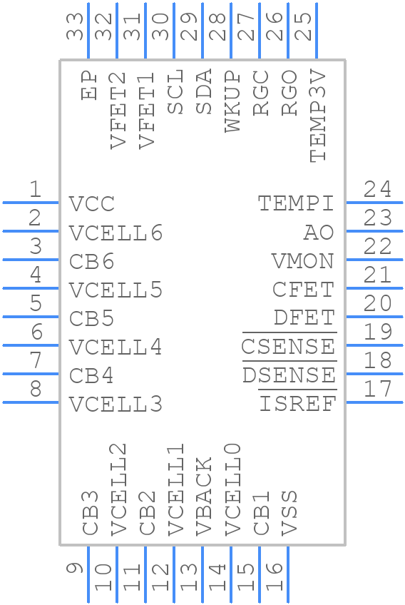 ISL94208IRZ-T7A - Renesas Electronics - PCB symbol