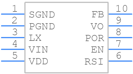 ISL97536IUZ-TK - Renesas Electronics - PCB symbol