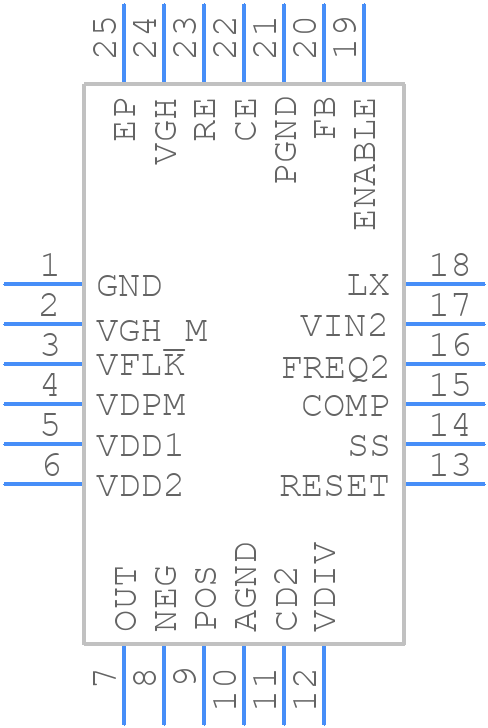 ISL97645AIRZ-TK - Renesas Electronics - PCB symbol