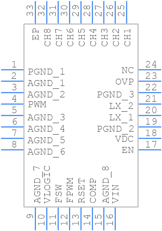 ISL97678IRZ - Renesas Electronics - PCB symbol