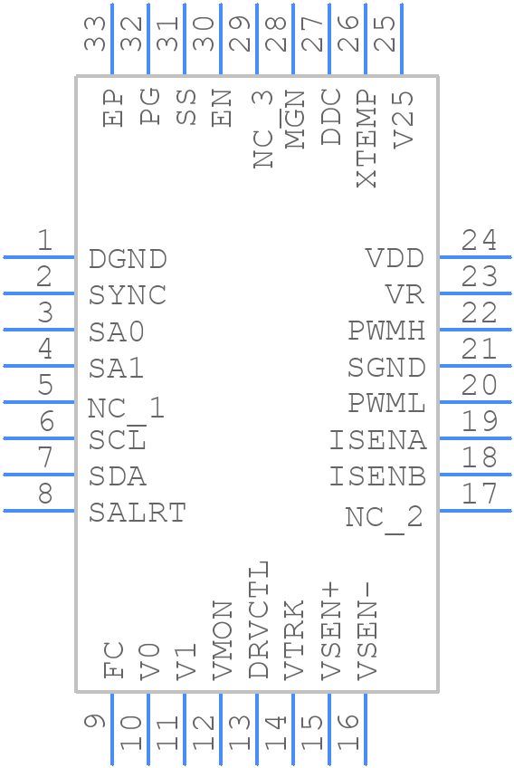 ZL8101ALAFT - Renesas Electronics - PCB symbol